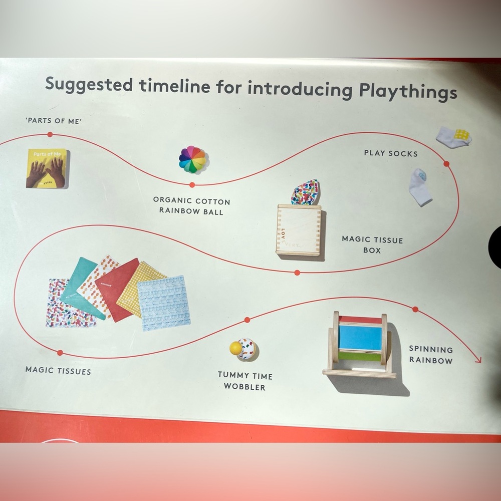 Lovevery The sensor 5&6 play kit